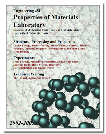 Laboratory Experiments for Materials Science